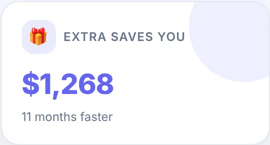Interest saved with an extra payment