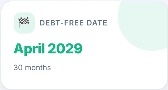 Debt-free date April 2029