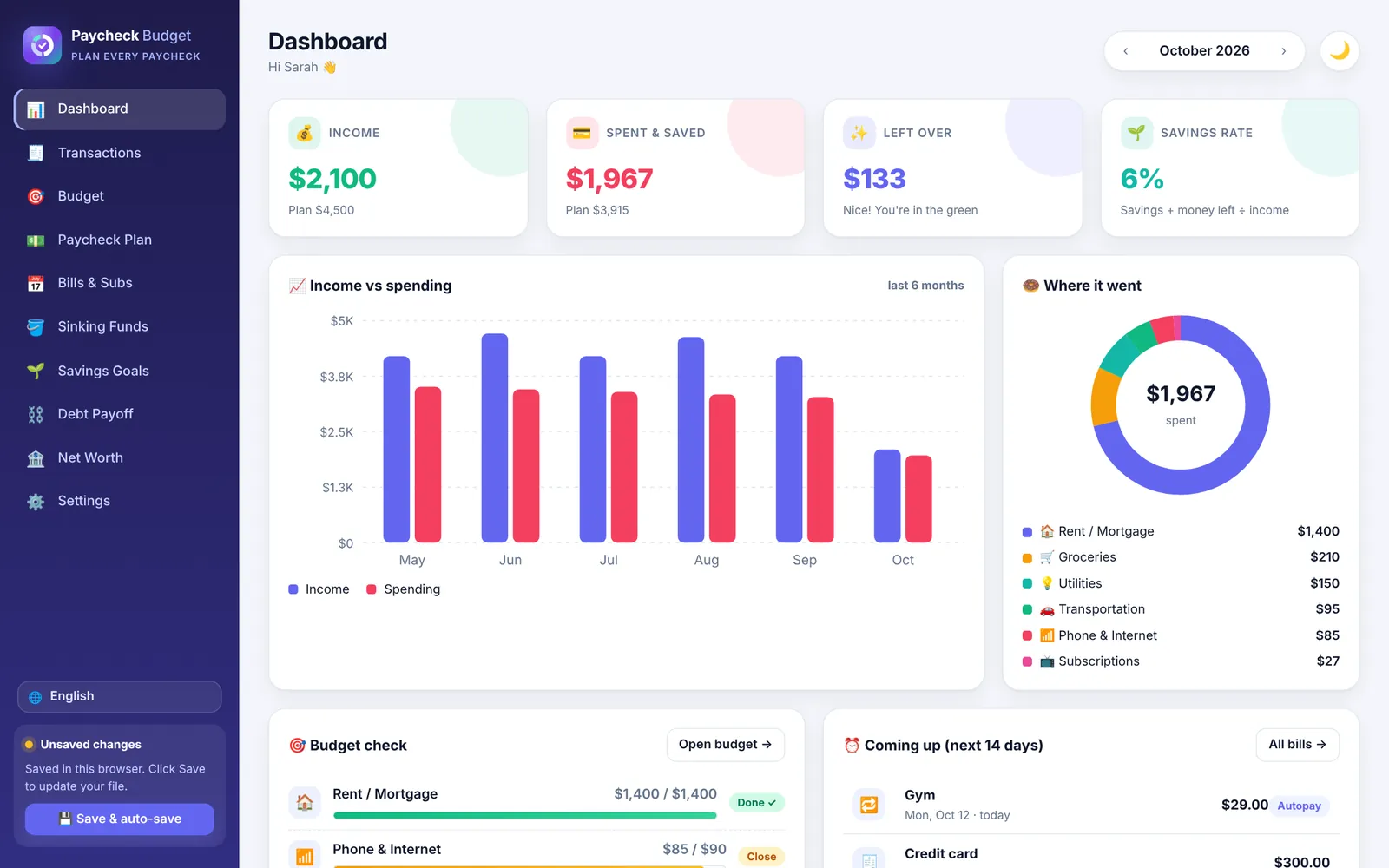 Dashboard in light mode